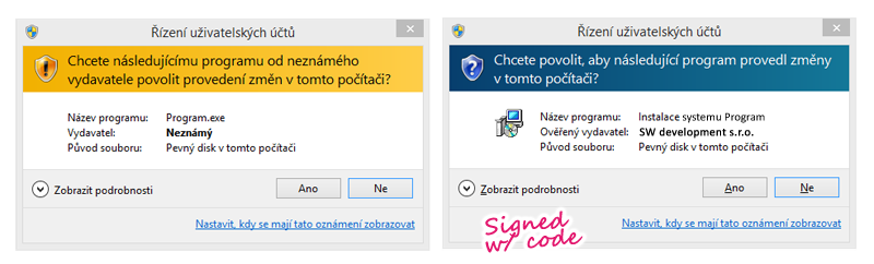 Signierte und unsignierte SW Signierte und unsignierte SW